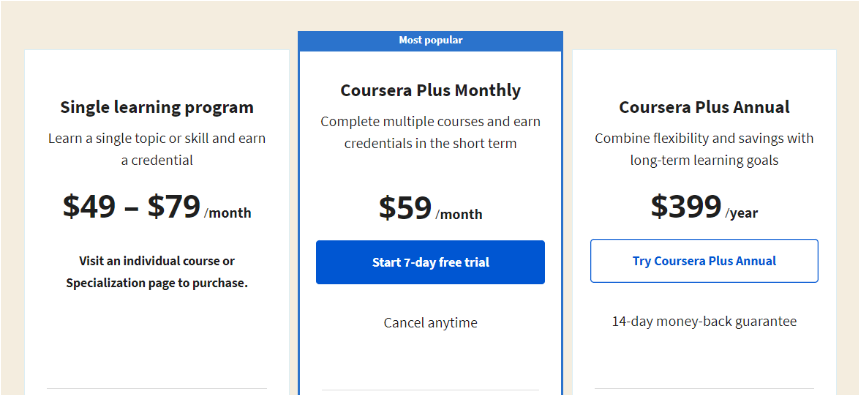 Coursera Cyber Monday Pricing