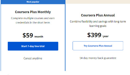 Coursera Annual Subscription Discount