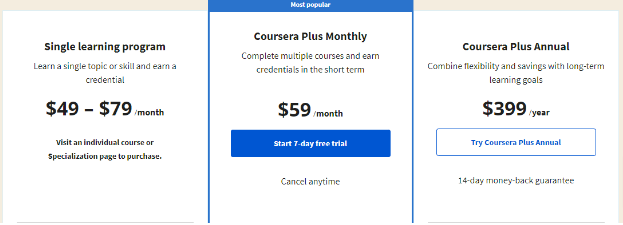 Coursera Plus Discounts For Corporates

