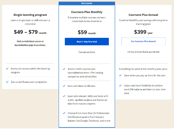 Coursera Plus Pricing