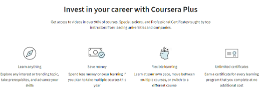 Coursera Plus Subscription