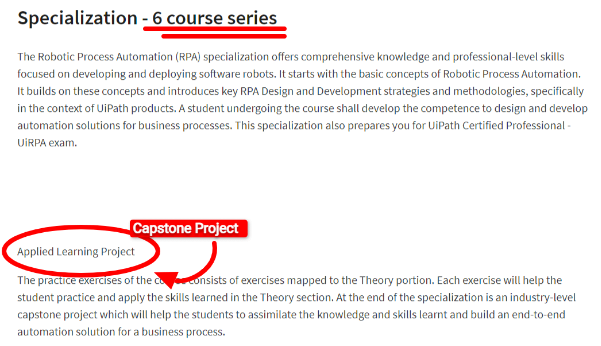 Specialization Courses on Coursera
