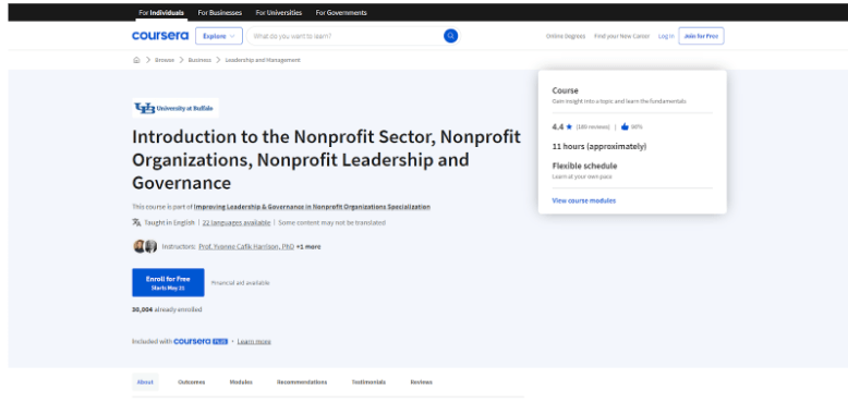 Introduction to the Nonprofit Sector