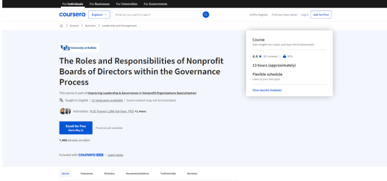 The Roles and Responsibilities of Nonprofit