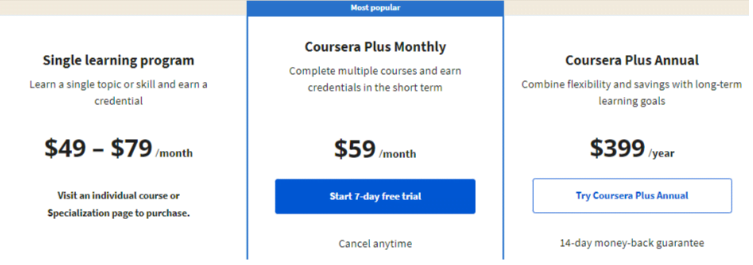 Coursera Plus Pricing Models