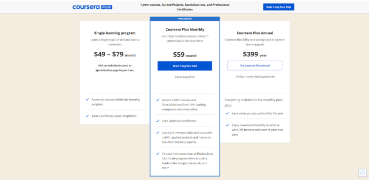 Coursera's Pricing 