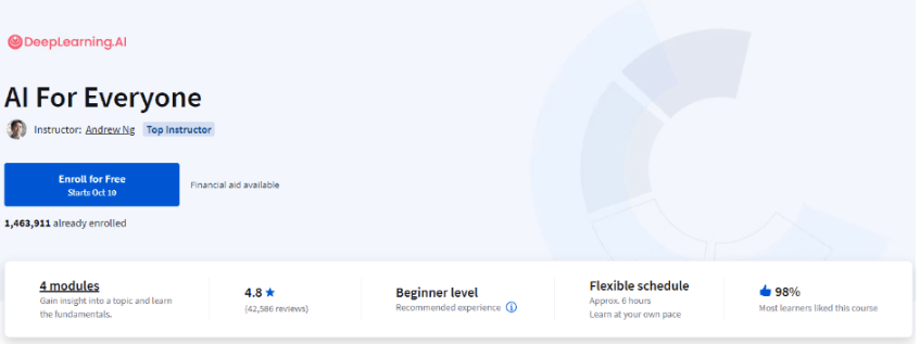 AI For Everyone
