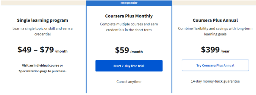 Coursera - Pricing Models