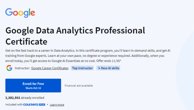 Google Data Analytics Professional Certificate
