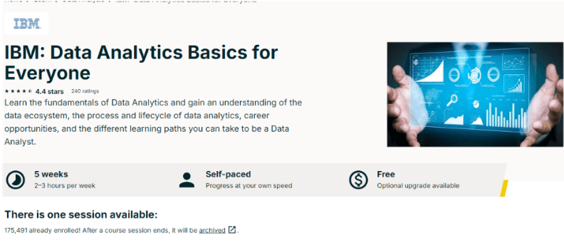 IBM Data Analytics Basics for Everyone
