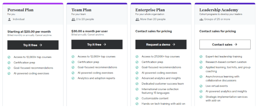 Udemy - Pricing Models