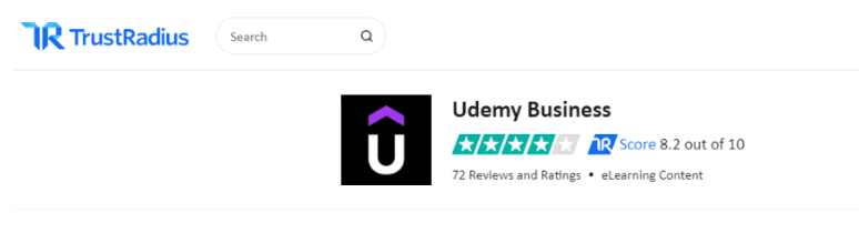 Udemy - User Reviews