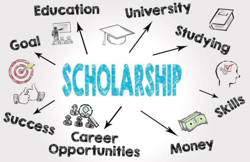 Scholarship Pros and Cons